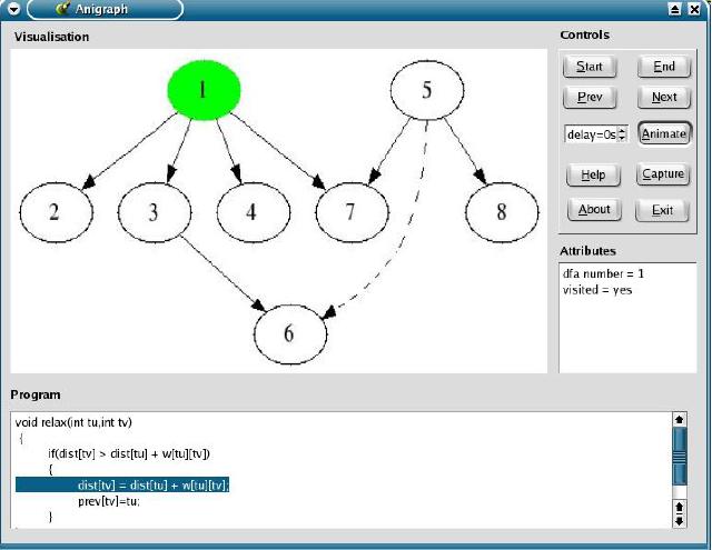 AniGraph Screenshot